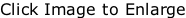 Click Image to Enlarge
